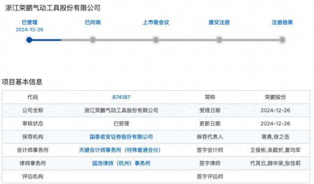 IPO雷达 荣鹏股份冲击北交所营收逐年下滑员工学历偏低引关注曾因生产安全事故致多人死伤受处罚(图1)