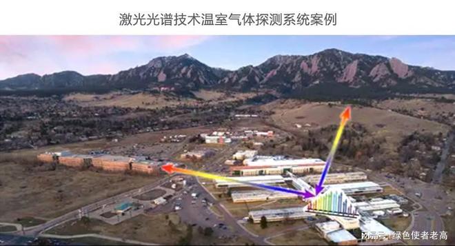工业设备监控管理系统监控系统(图1)
