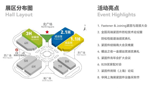 上海紧固件专业展持续打造中国紧固件行业高水平专业平台(图4)