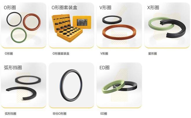 橡胶密封圈源头厂家大揭秘：哪家口碑好又靠谱？(图3)