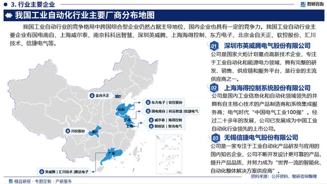 中国工业自动化行业政策分析、发展环境及未来趋势预测(图4)