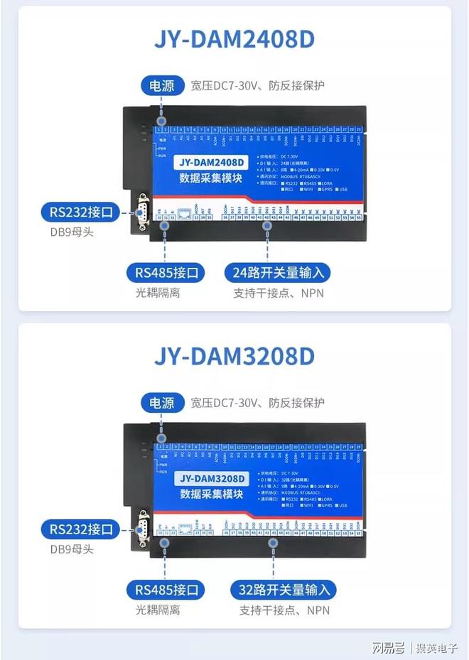 开关量采集模块：数字量输入赋能激活工业自动化深层潜力(图4)