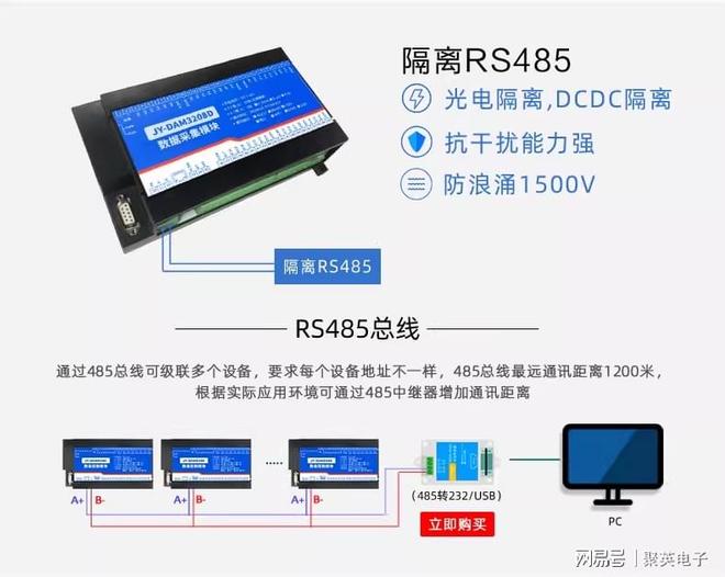 开关量采集模块：数字量输入赋能激活工业自动化深层潜力(图3)