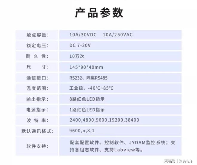开关量采集模块：数字量输入赋能激活工业自动化深层潜力(图11)